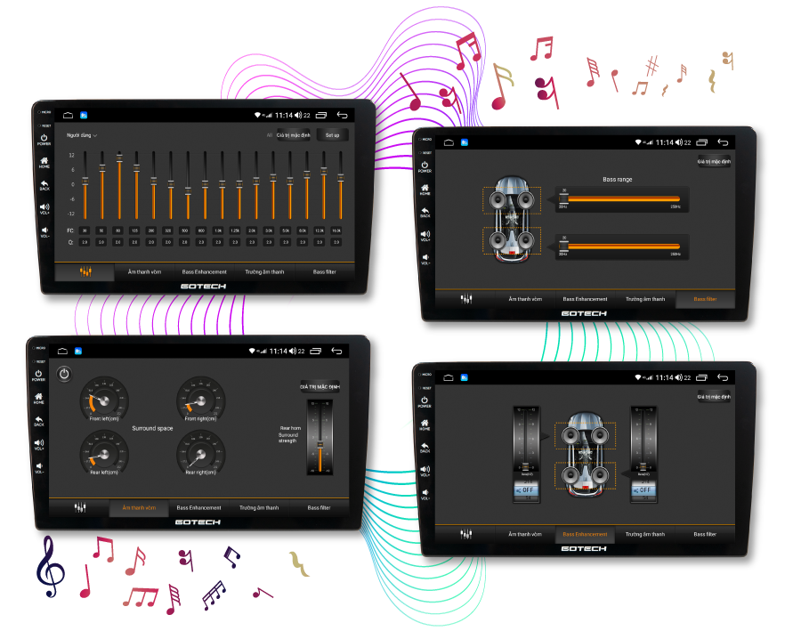 Các Loại Màn Hình Android Ô Tô Phổ Biến Hiện Nay