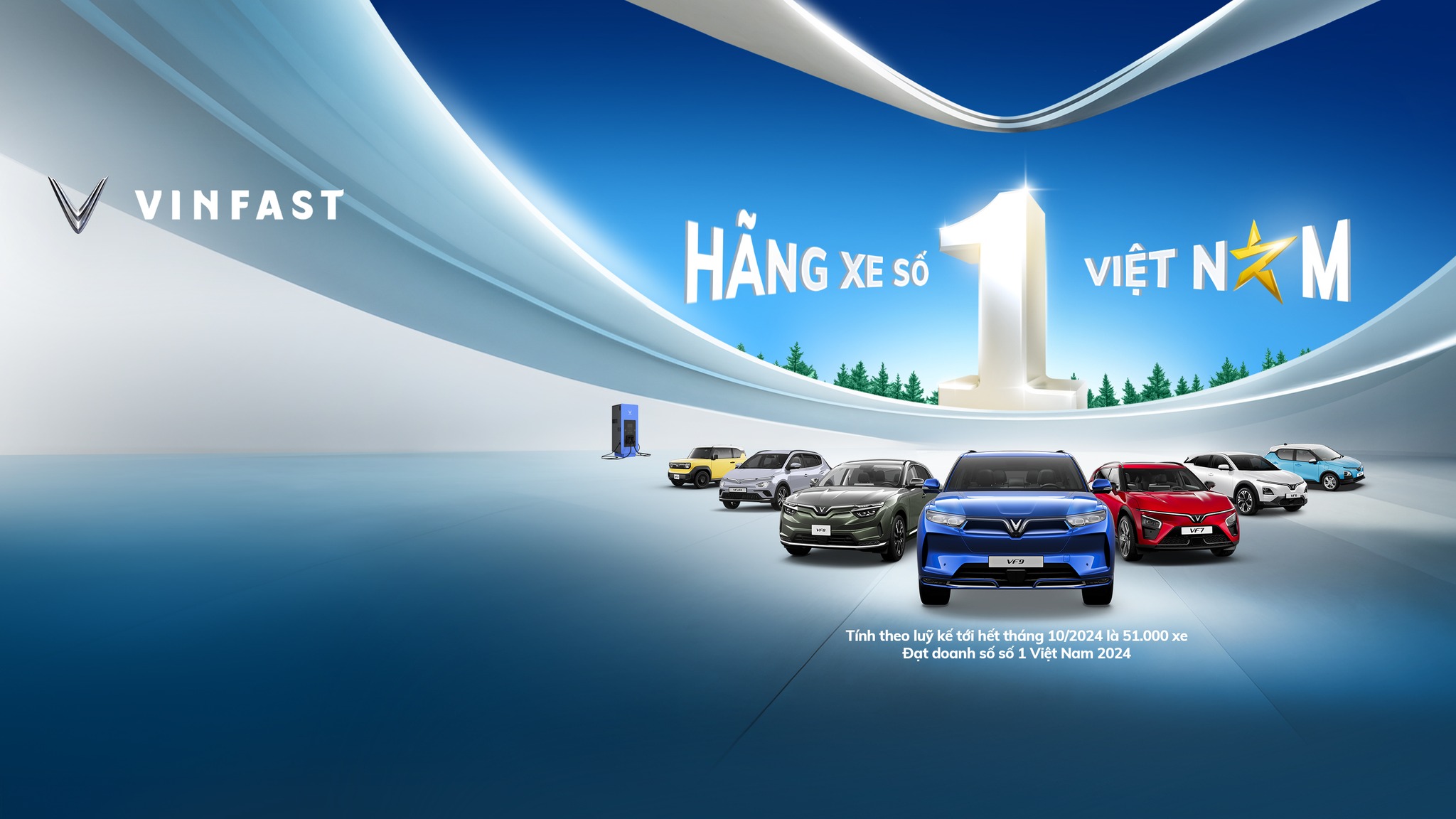 Cập Nhật Giá Xe Ô Tô Mới Nhất Năm 2025