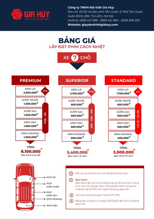 Hướng Dẫn Chọn Dán Phim Cách Nhiệt Ô Tô Hiệu Quả