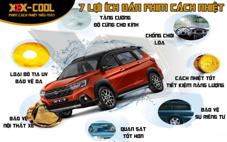Hướng Dẫn Chọn Dán Phim Cách Nhiệt Ô Tô Hiệu Quả