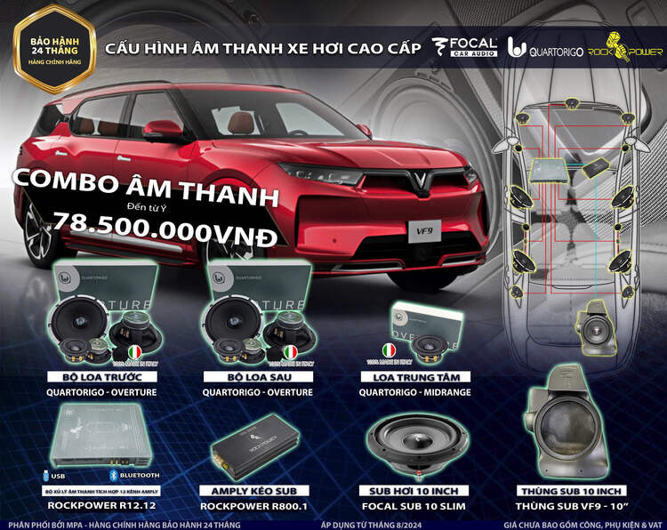 Hướng dẫn tối ưu âm thanh xe hơi cho trải nghiệm đỉnh cao