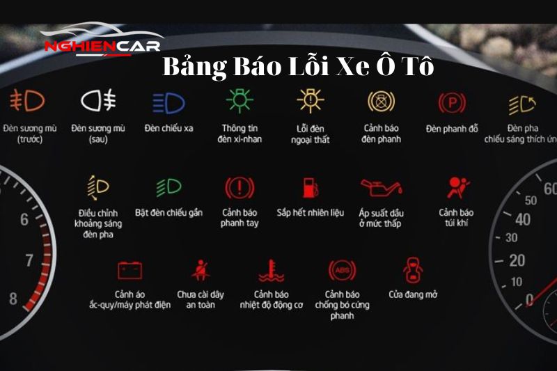 So Sánh Đèn Bi Gầm, Pha Và LED Nội Thất Ô Tô