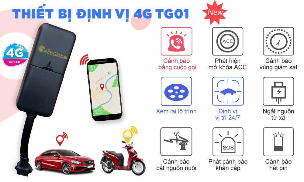 Tìm Hiểu Về Thiết Bị Định Vị: Công Nghệ, Ứng Dụng và Lợi Ích